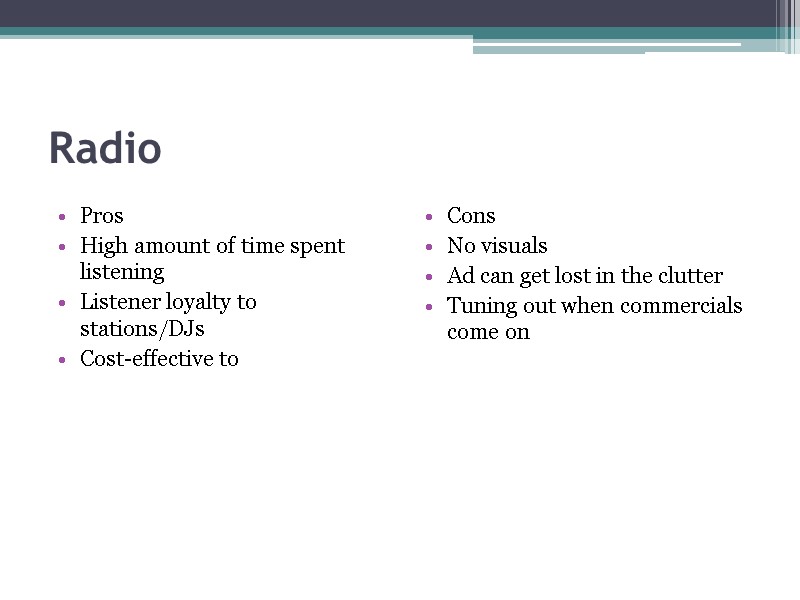 Radio Pros High amount of time spent listening Listener loyalty to stations/DJs Cost-effective to